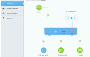 EG8145V5 for bsnl ftth